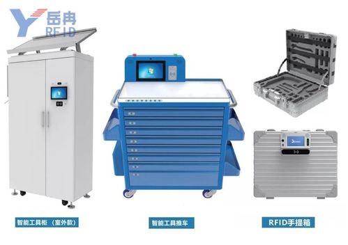 盘点rfid技术智能管理柜在各领域中的应用