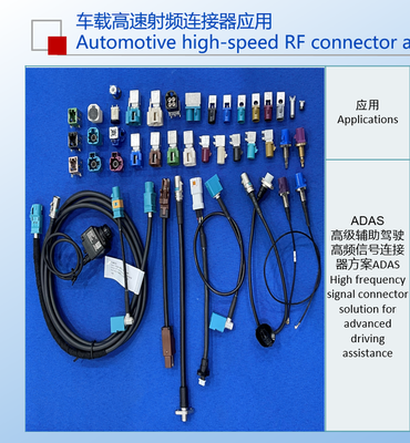 智能座舱域,车身域控制器,AR-HUD, CMS耳镜,等智能发展趋势