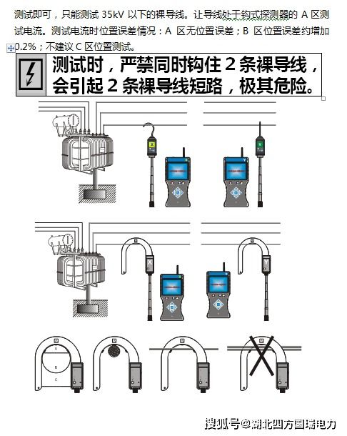 网络基站定相核相仪.现场核相操作案例